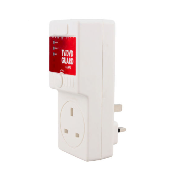 TV-Guard-Surge-Protector